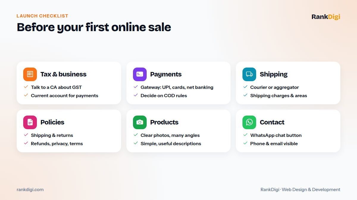 Launch checklist for a first online store in India including GST advice, payment gateway, shipping partner, policies, and product photos