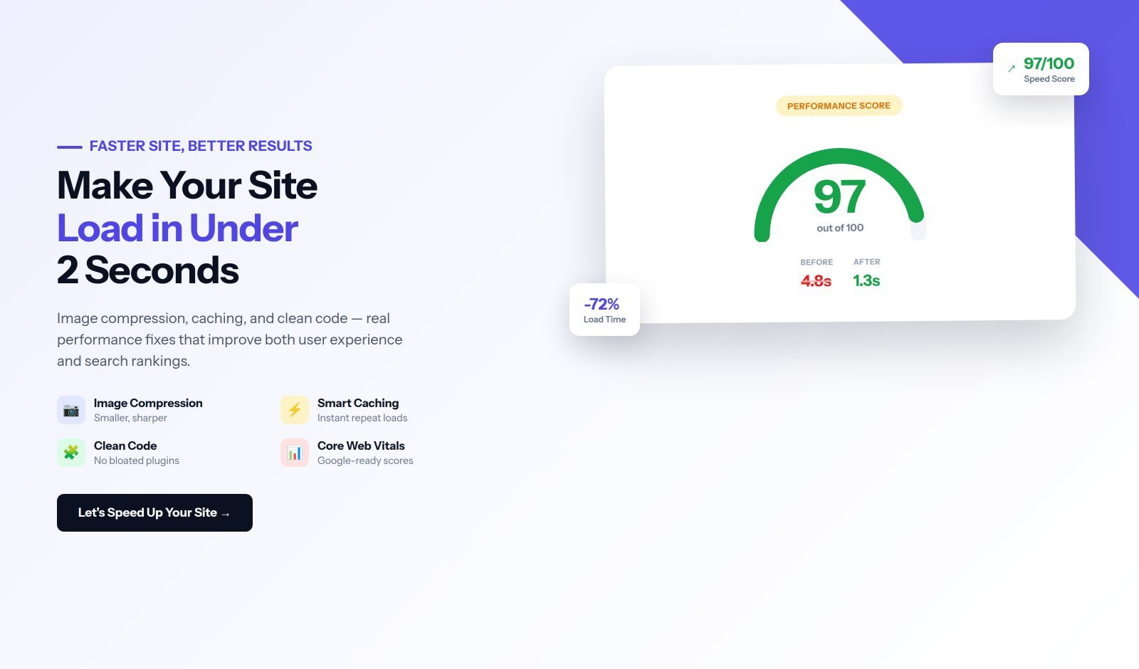 RankDigi website speed optimization service — performance score gauge mockup